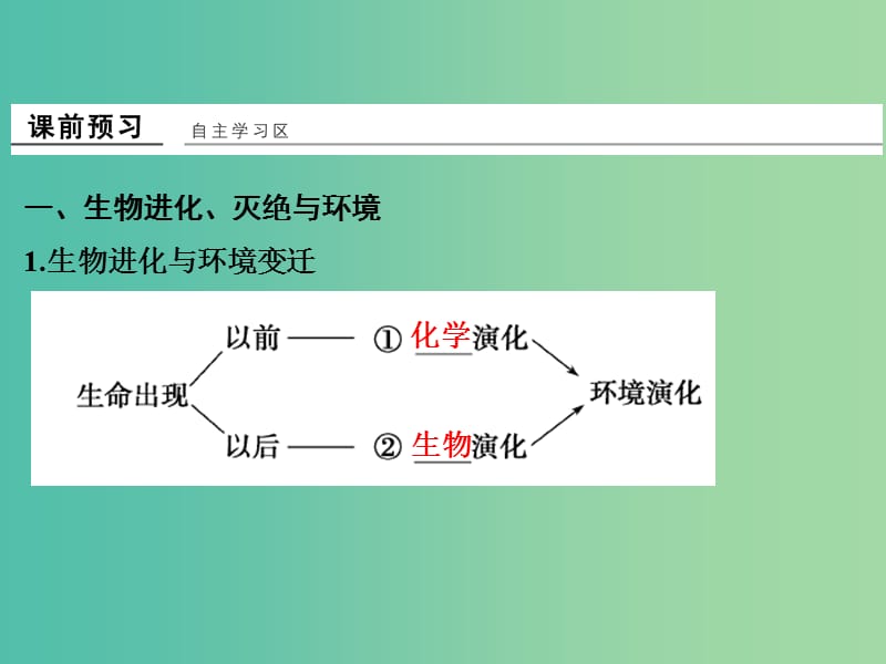 高中地理 第三章 第一节 自然地理要素变化与环境变迁课件 湘教版必修1.ppt_第3页