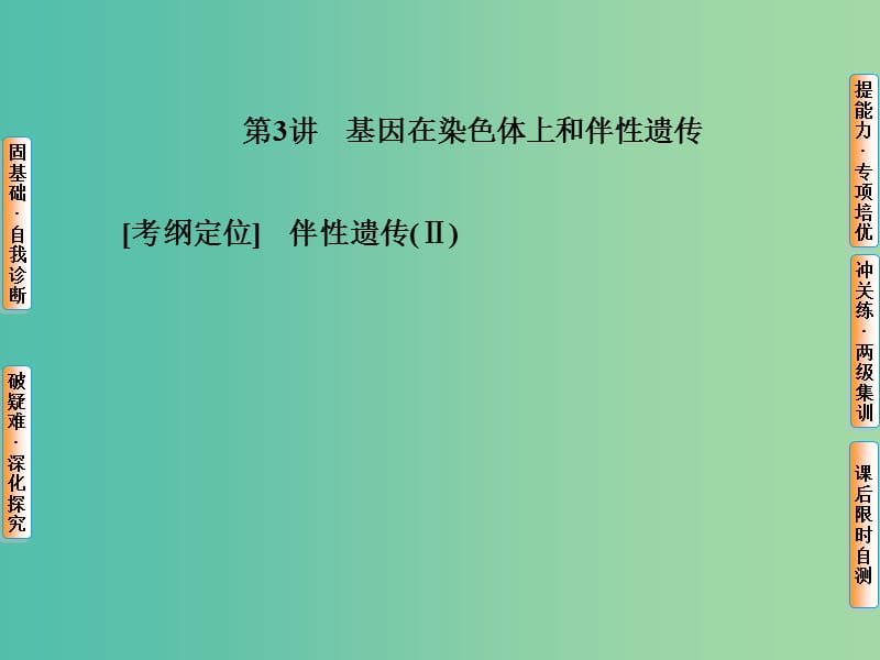 高考生物第一轮复习 第一单元 第3讲 基因在染色体上和伴性遗传课件 新人教版必修2.ppt_第1页