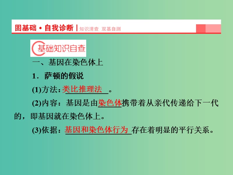 高考生物第一轮复习 第一单元 第3讲 基因在染色体上和伴性遗传课件 新人教版必修2.ppt_第2页