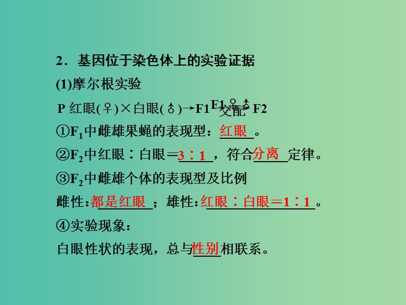 高考生物第一轮复习 第一单元 第3讲 基因在染色体上和伴性遗传课件 新人教版必修2.ppt_第3页