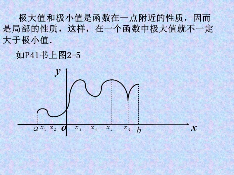 极值和极值点的概念.ppt_第3页