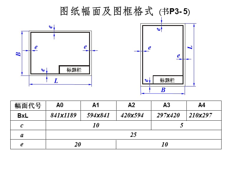 机械制图画平口钳装配图.ppt_第2页