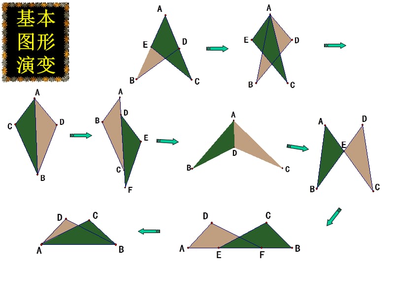 初二数学《全等三角形完整复习》PPT课件.ppt_第3页