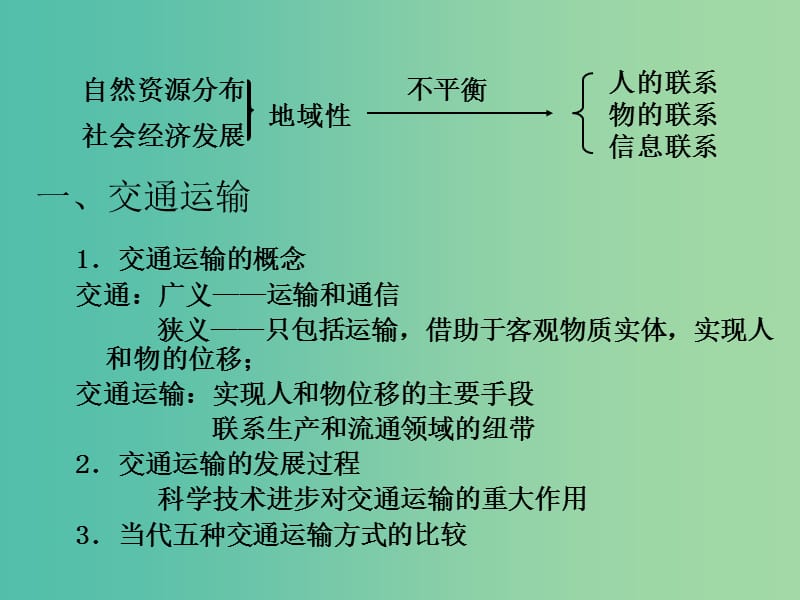 高中地理 4.1人类活动地域联系的主要方式课件 鲁教版必修2.ppt_第3页