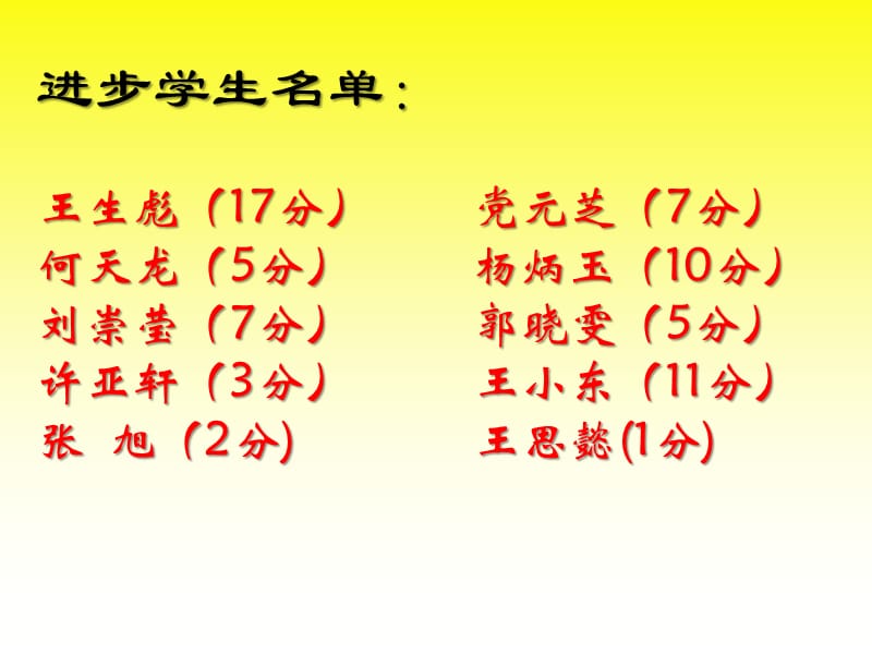 八年级家长会-语文老师.ppt_第3页