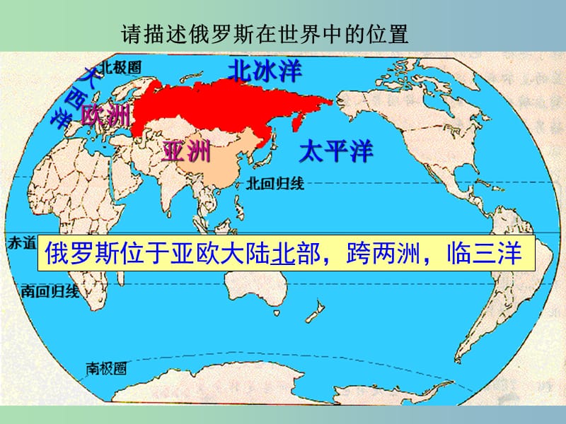 2019版高二地理 区域地理 俄罗斯复习课件.ppt_第3页