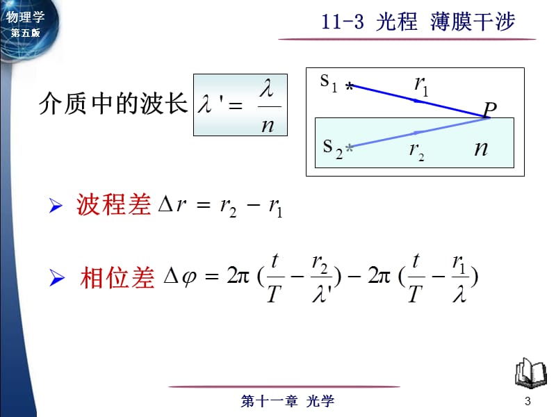 大学物理光程薄膜干涉课件讲义.ppt_第3页