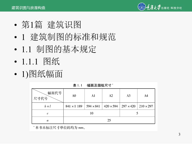 建筑识图-各种图示符号详解常识.ppt_第3页