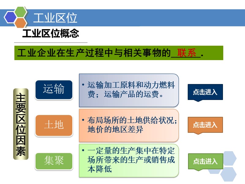 工业区位因素与工业地域联系.ppt_第3页