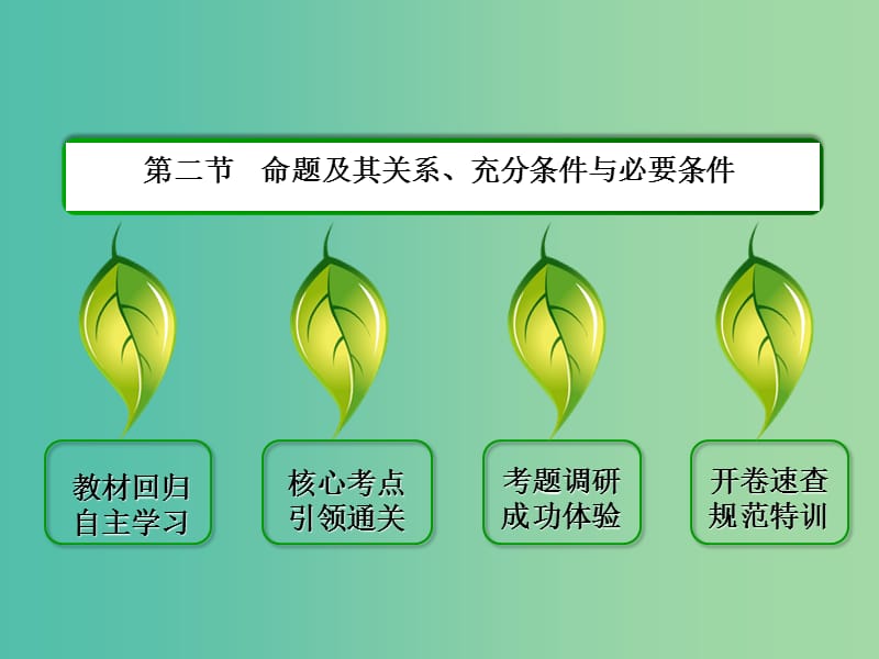 高考数学一轮复习 1-2命题及其关系、充分条件与必要条件课件 文.ppt_第2页