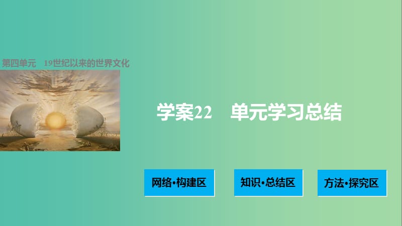 高中历史 第四单元 19世纪以来的世界文化 22 单元学习总结课件 岳麓版必修3.ppt_第1页