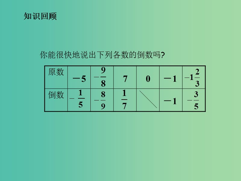 七年级数学上册 1.4.2 有理数的除法课件 新人教版.ppt_第3页