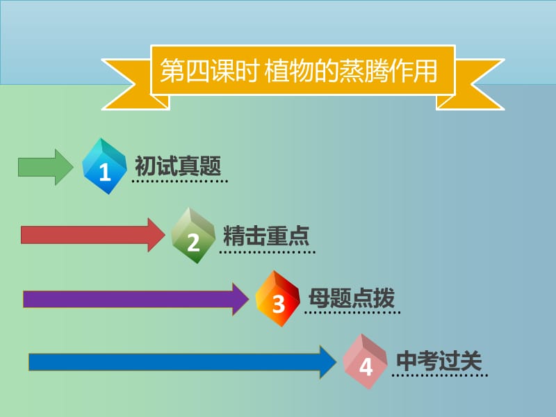 中考生物模块三生物圈中的绿色植物第四课时植物的蒸腾作用课件.ppt_第2页