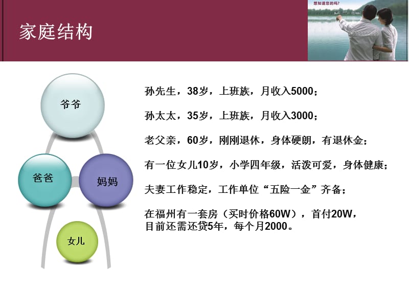 《家庭保险规划》PPT课件.ppt_第2页