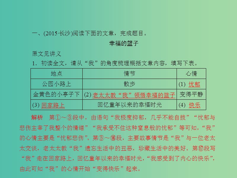 中考语文 课后强化训练 10 小说阅读之一 人物和主题课件.ppt_第2页