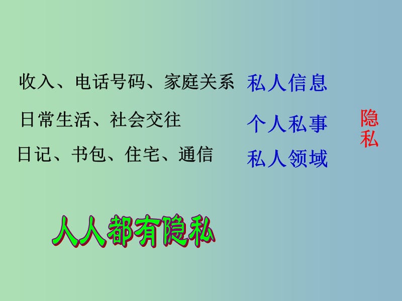 八年级政治下册《17 尊重别人隐私 维护合法权益》课件 苏教版.ppt_第3页