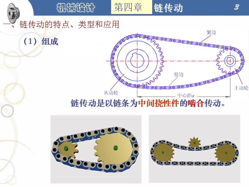 链条选型大全.ppt_第3页