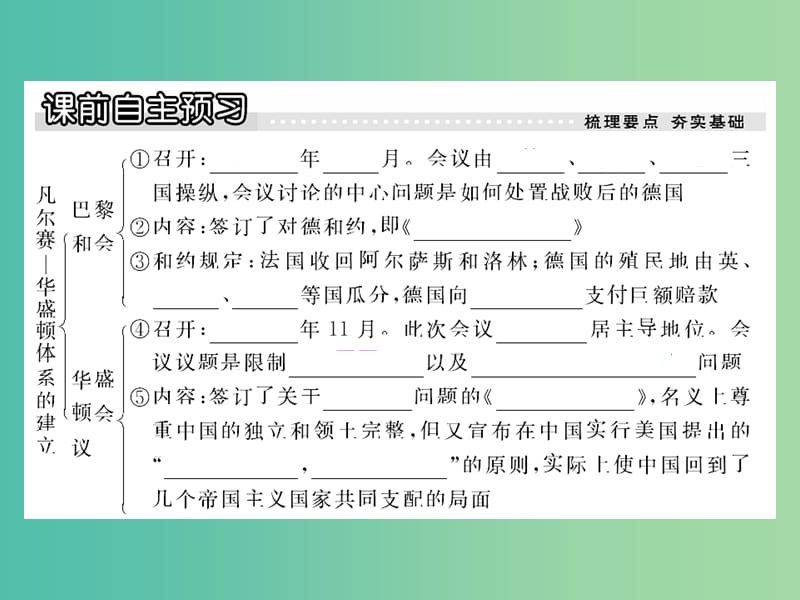 九年级历史下册 第7课 凡尔赛—华盛顿体系的建立课件 川教版.ppt_第2页