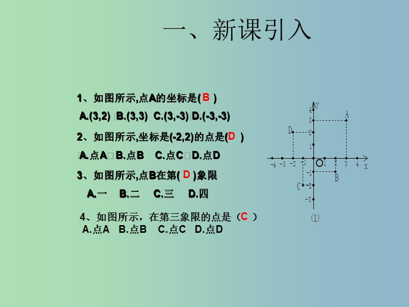 七年级数学下册 7.1.2 平面直角坐标系课件2 （新版）新人教版.ppt_第2页