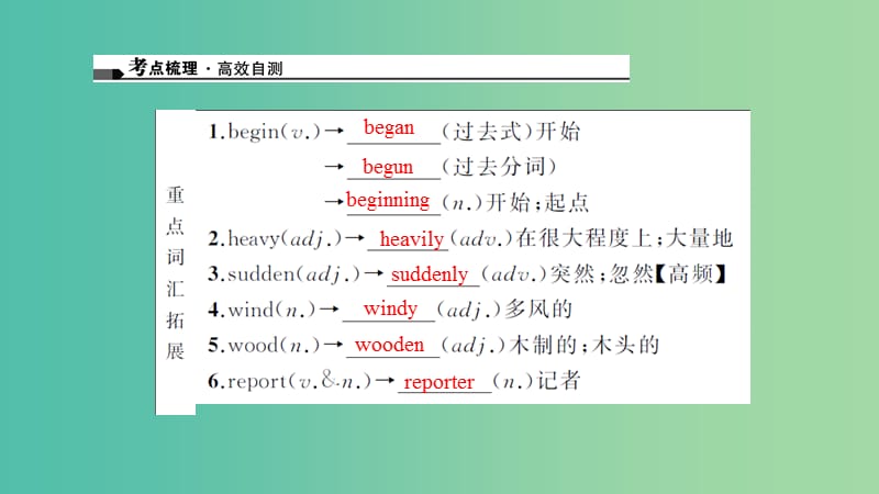 中考英语 第一轮 课本考点聚焦 第12讲 八下 Units 5-6课件.ppt_第2页