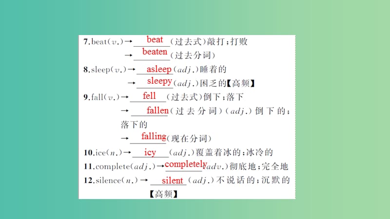 中考英语 第一轮 课本考点聚焦 第12讲 八下 Units 5-6课件.ppt_第3页