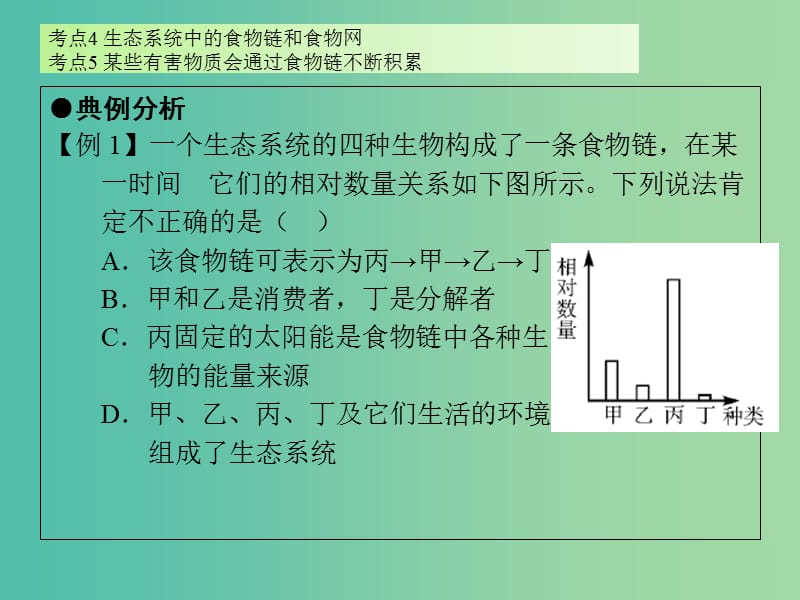 中考生物 第1单元 考点4、5 生态系统中的食物链和食物网某些有害物质会通过食物链不断积累课件 新人教版.ppt_第3页