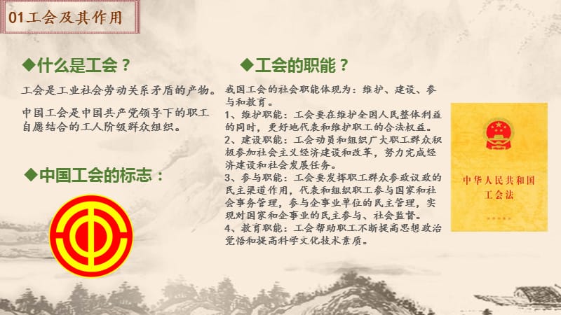 简单了解工会知识.ppt_第3页