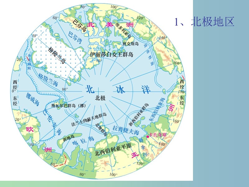 七年级地理下册 第七章 第五节 极地地区课件3 （新版）商务星球版.ppt_第3页