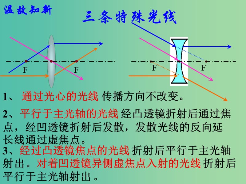 八年级物理上册 4.3 生活中的透镜课件 鲁教版.ppt_第1页