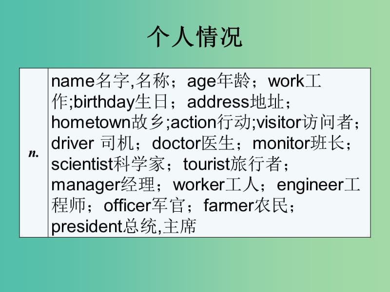 中考英语 话题专项训练 第1节 个人情况家庭、朋友与周围的人人际关系课件.ppt_第2页