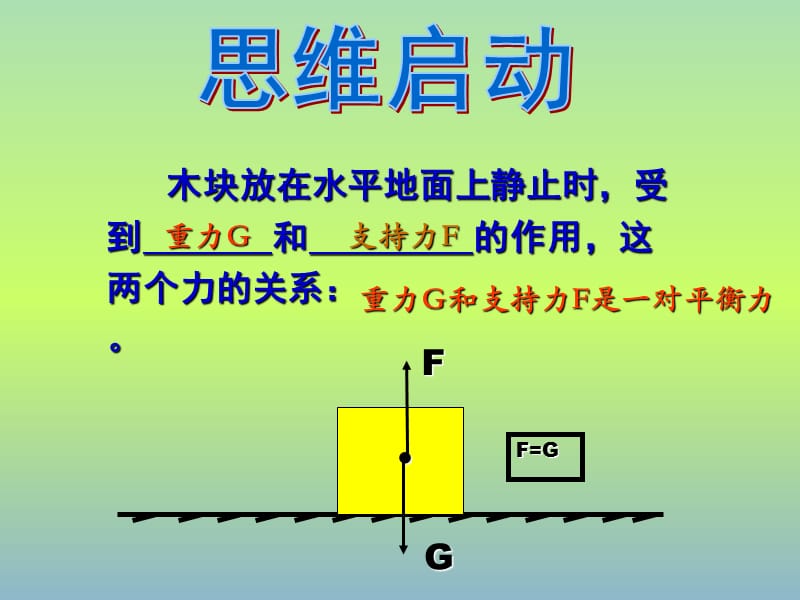 八年级物理下册 9.2 阿基米德原理课件 （新版）粤教沪版.ppt_第2页