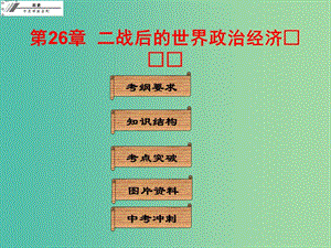 中考?xì)v史沖刺復(fù)習(xí) 基礎(chǔ)梳理 第26章 二戰(zhàn)后的世界政治經(jīng)濟(jì)課件.ppt