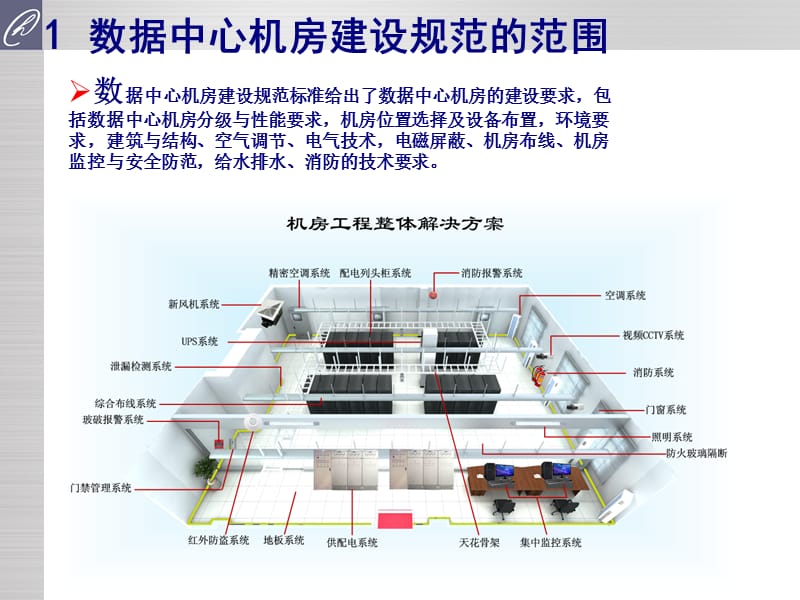 数据中心机房建设规范.ppt_第3页