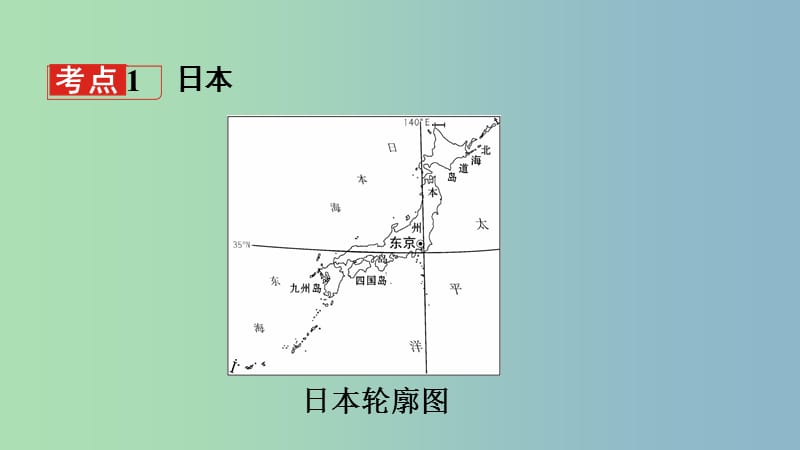 中考地理总复习七下第八章不同类型的国家课时一日本俄罗斯教材知识梳理课件.ppt_第3页