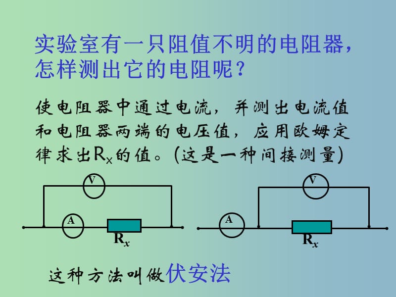 九年级物理全册 15.3“伏安法”测电阻课件 （新版）沪科版.ppt_第2页