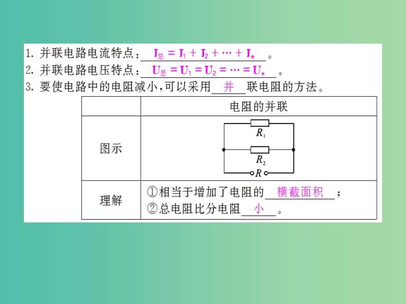 九年级物理全册 第17章 第4节 第2课时 欧姆定律在并联电路中的应用课件 （新版）新人教版.ppt_第2页