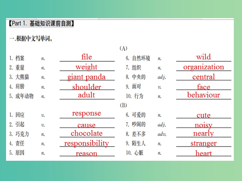 中考英语 课本梳理 八下 Unit 5-6复习课件.ppt_第2页