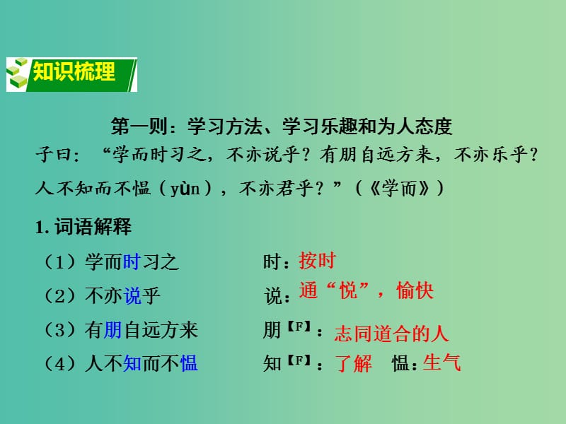 中考语文 第二部分 古诗文阅读 专题1 第1篇《论语》十二章复习课件 新人教版.ppt_第2页