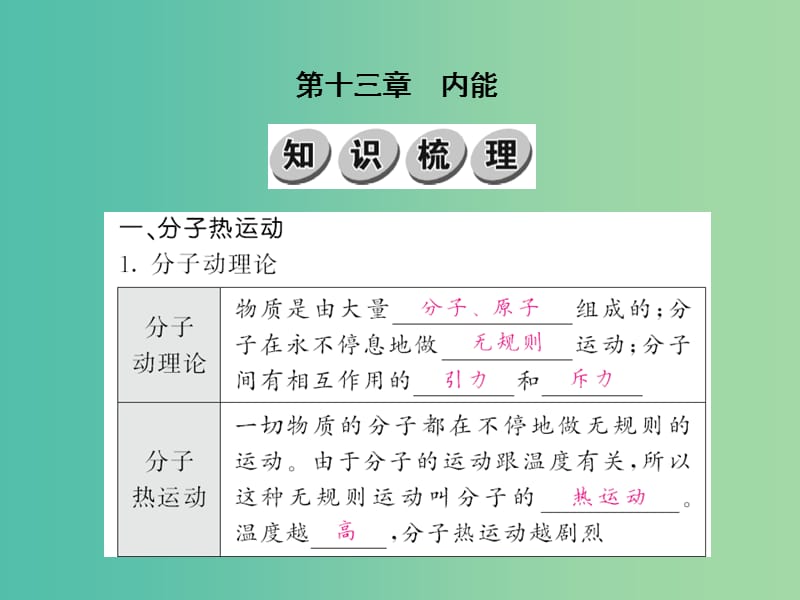 中考物理 第十三章 内能基础训练复习课件 （新版）新人教版.ppt_第1页