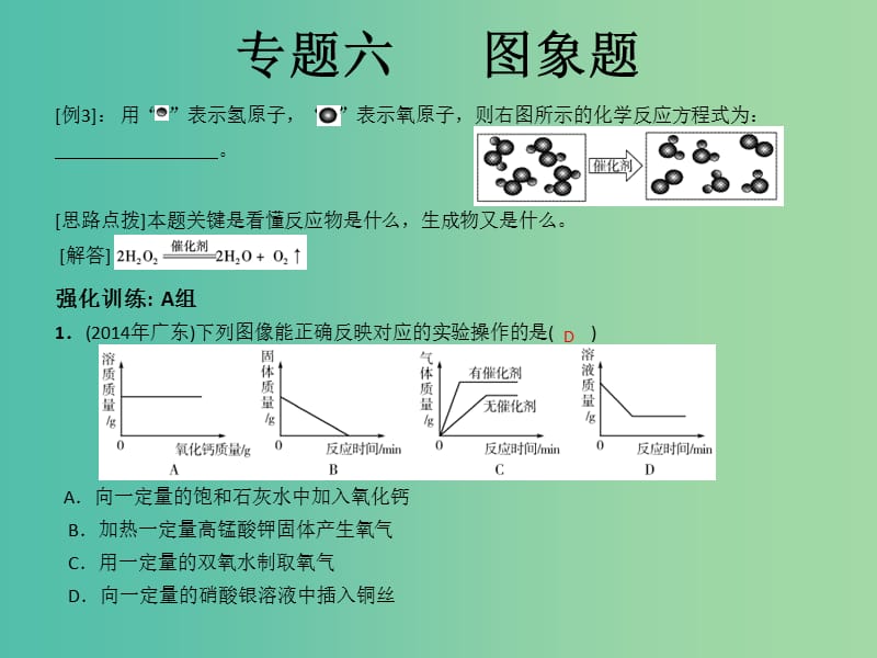 中考化学知识点冲刺 专题六 图象题复习课件.ppt_第3页