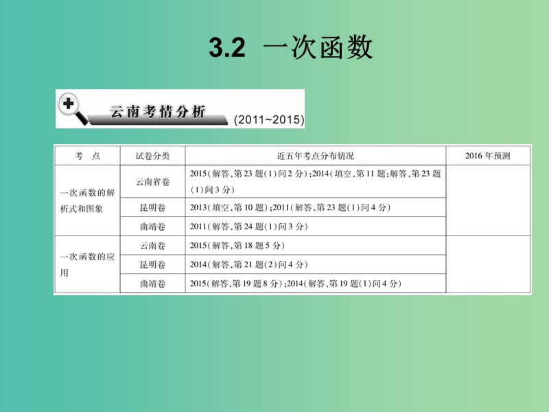 中考数学总复习 第三章 函数 3.2 一次函数课件.ppt_第2页