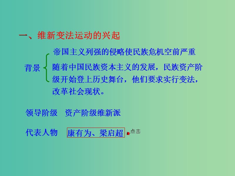 八年级历史上册 情境互动课型 2.6 戊戌变法课件 川教版.ppt_第2页