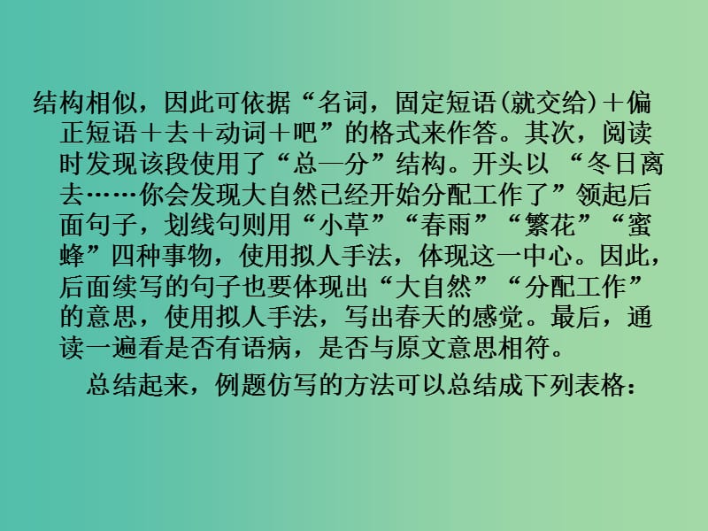 中考语文专题复习 第二部分 积累与运用 专题五 仿写、变换句式课件.ppt_第3页