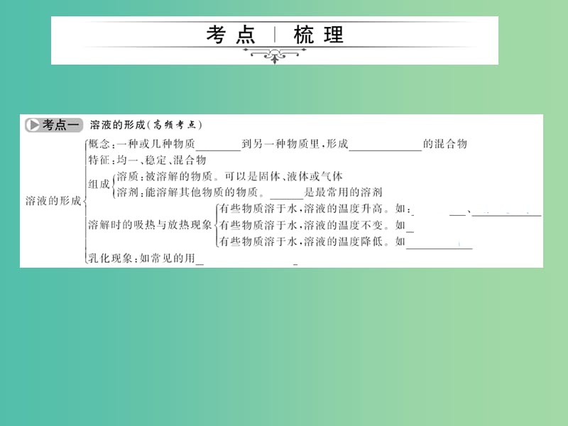 中考化学总复习 第一篇 第14讲 溶液的形成 溶解度课件.ppt_第2页