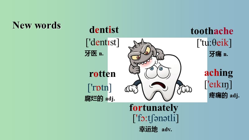 九年级英语上册Unit1StayHealthyLesson2AvisittotheDentist课件新版冀教版.ppt_第3页