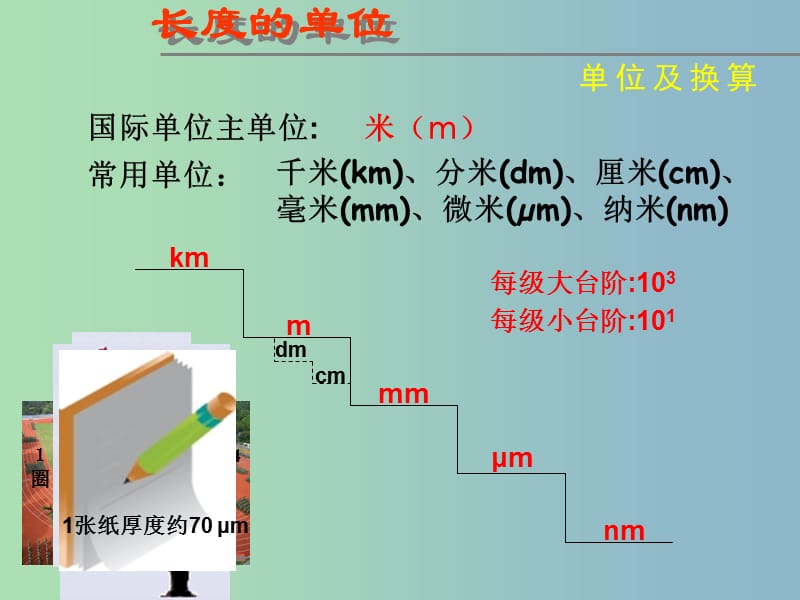 八年级物理上册《5.1 长度与时间的测量》课件 （新版）苏科版.ppt_第3页