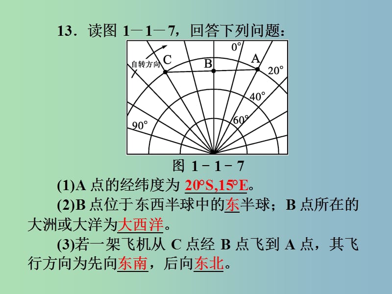 七年级地理上册《地图三要素》课件2 新人教版.ppt_第2页