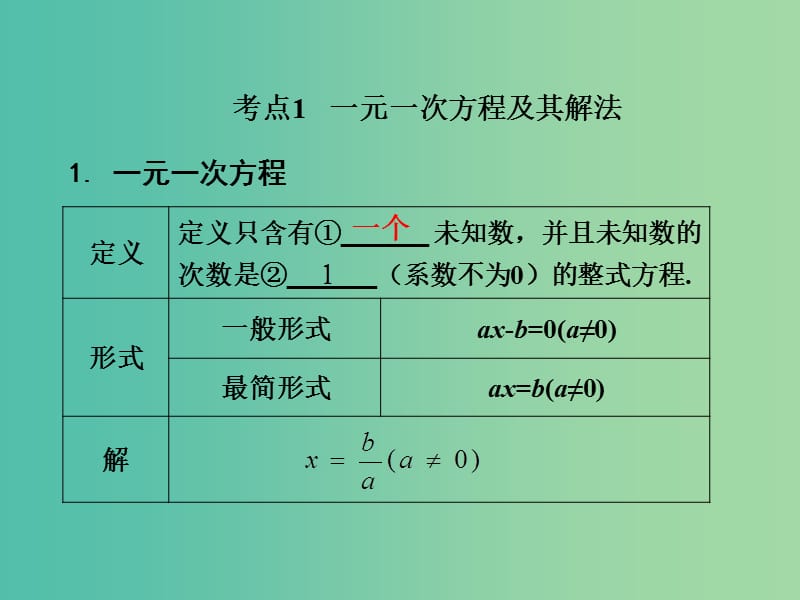 中考数学 第一部分 教材知识梳理 第二单元 第6课时 一次方程（组）及其应用课件.ppt_第3页