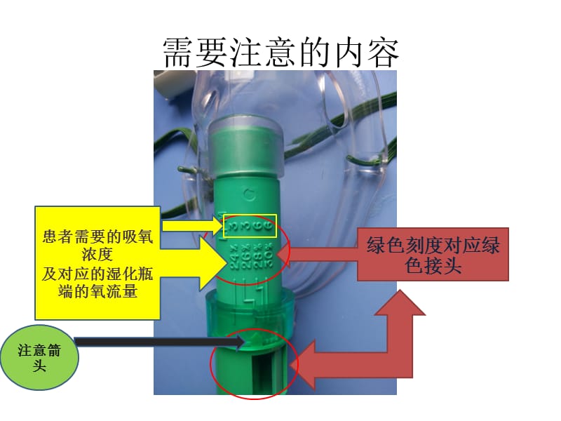 正确使用文丘里面罩.ppt_第3页