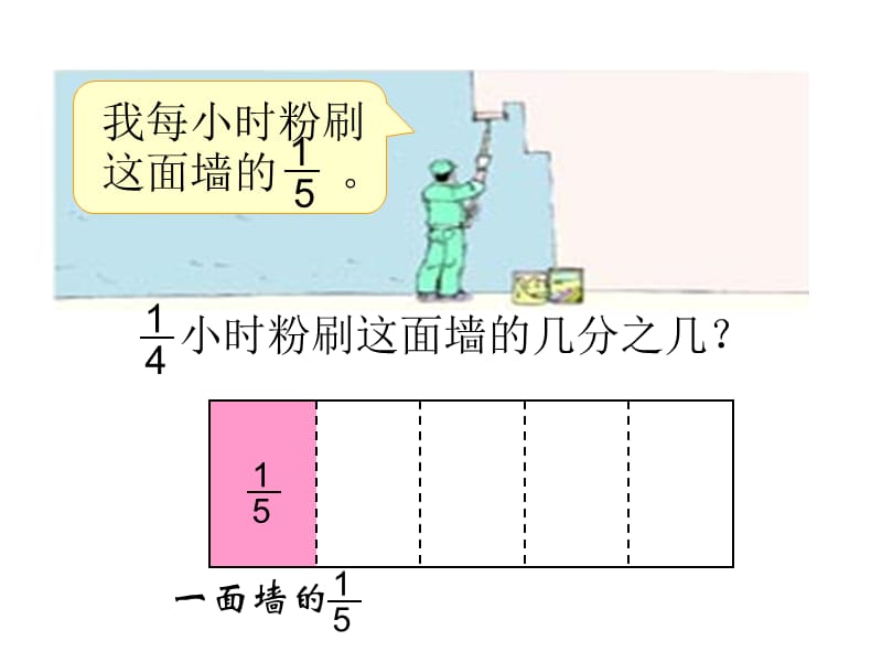 分数乘分数(有用).ppt_第3页